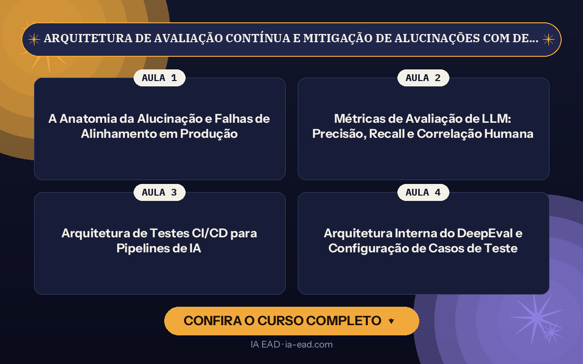 Capa do curso Arquitetura de Avaliação Contínua e Mitigação de Alucinações com DeepEval e Ragas em Pipelines de LLM