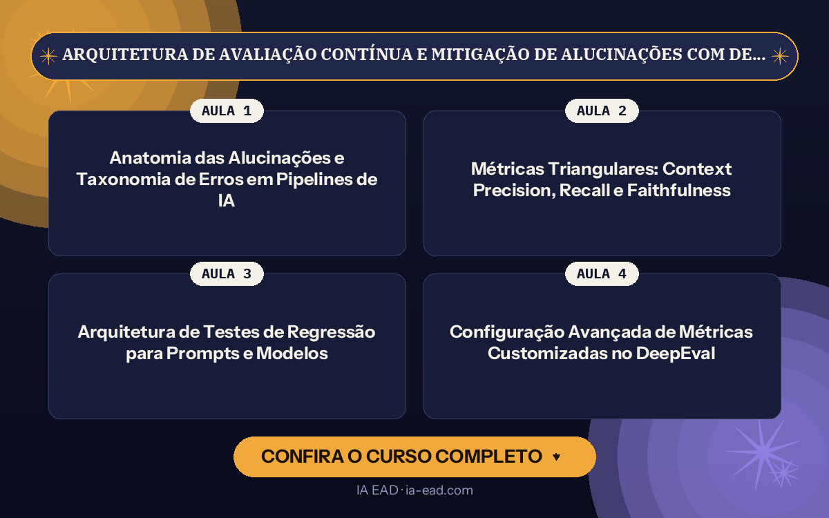Capa do curso Arquitetura de Avaliação Contínua e Mitigação de Alucinações com DeepEval e Ragas em Pipelines de LLM