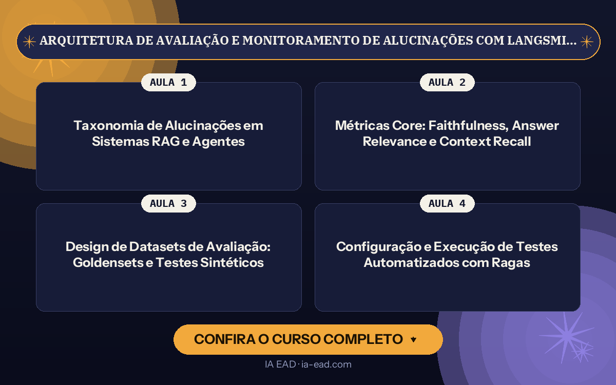 Capa do curso Arquitetura de Avaliação e Monitoramento de Alucinações com LangSmith e Ragas em Produção