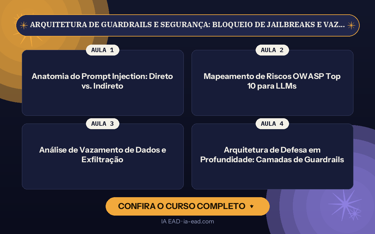 Capa do curso Arquitetura de Guardrails e Segurança: Bloqueio de Jailbreaks e Vazamento de Dados em LLMs