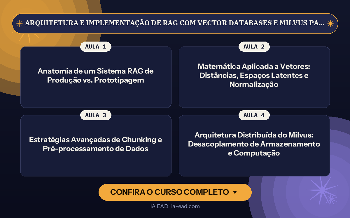 Capa do curso Arquitetura e Implementação de RAG com Vector Databases e Milvus para Produção