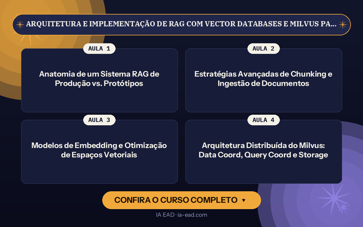 Capa do curso Arquitetura e Implementação de RAG com Vector Databases e Milvus para Produção