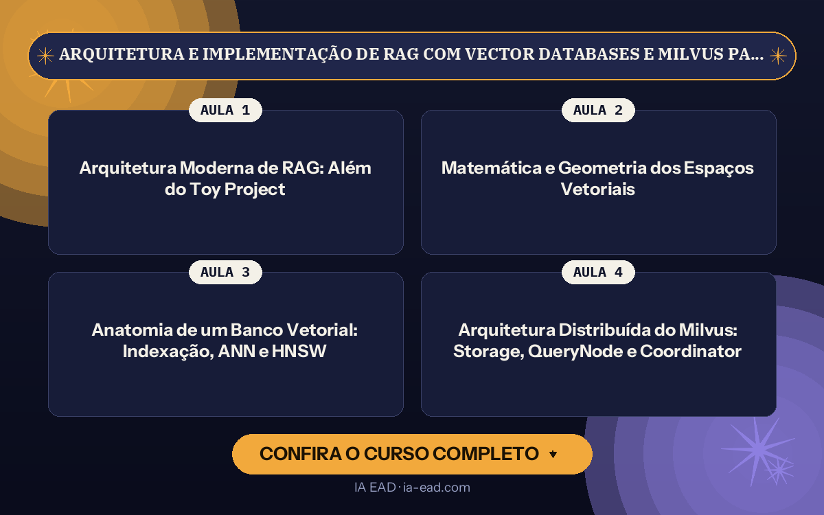Capa do curso Arquitetura e Implementação de RAG com Vector Databases e Milvus para Produção