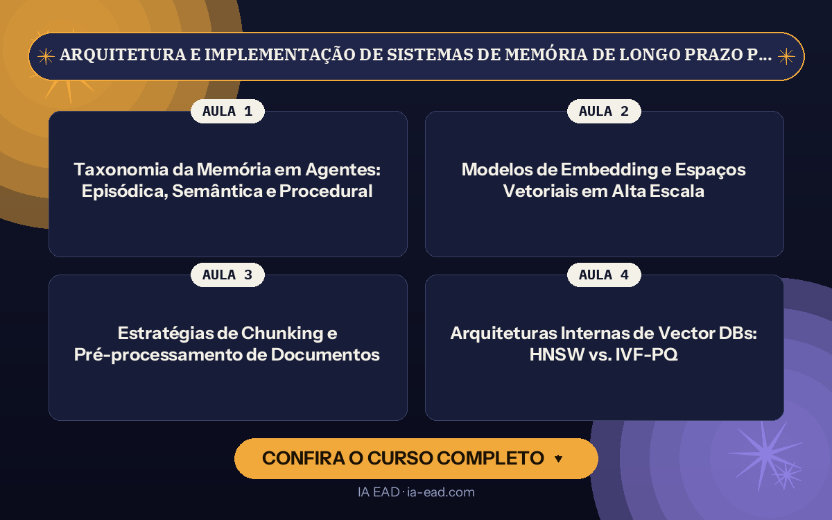 Capa do curso Arquitetura e Implementação de Sistemas de Memória de Longo Prazo para Agentes de IA com Vector DBs