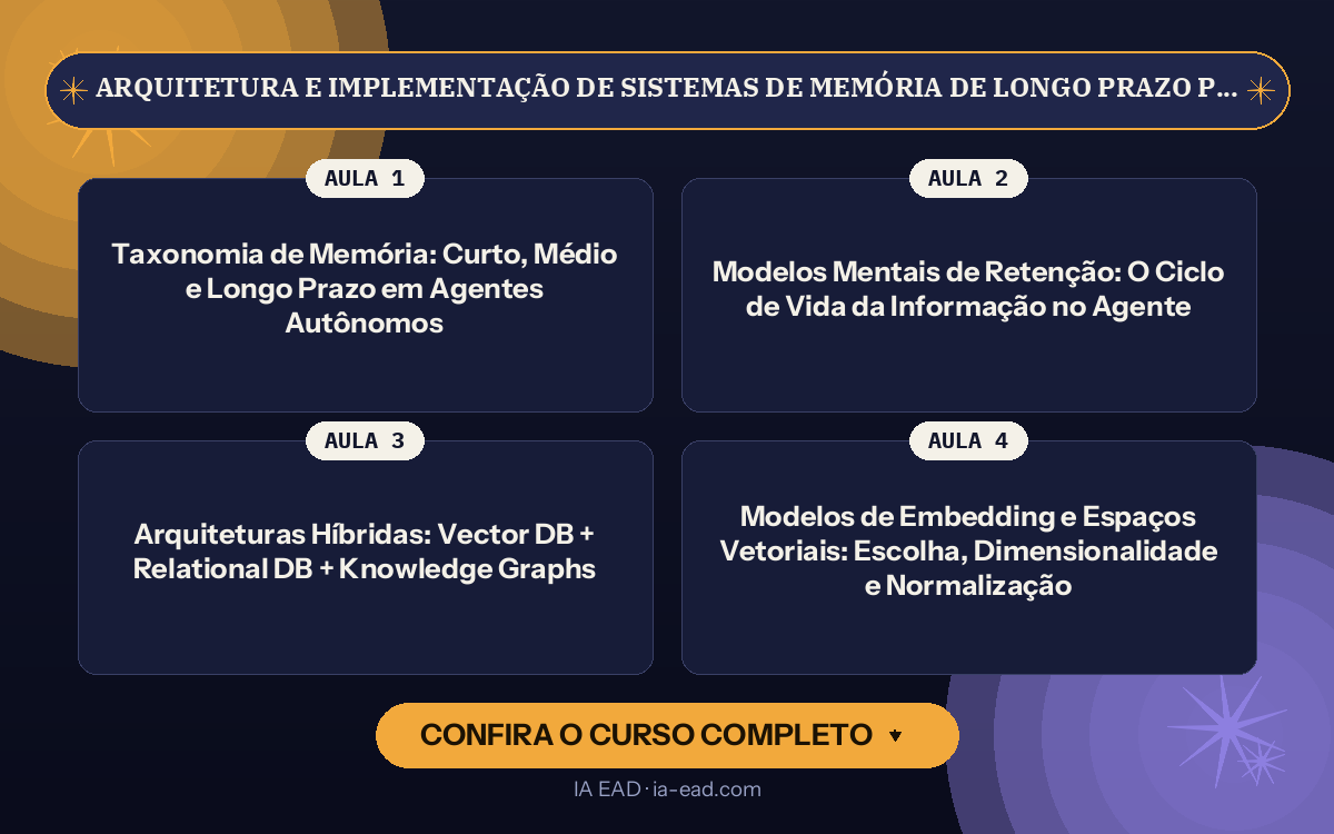 Capa do curso Arquitetura e Implementação de Sistemas de Memória de Longo Prazo para Agentes de IA com Vector DBs