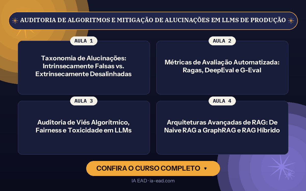 Capa do curso Auditoria de Algoritmos e Mitigação de Alucinações em LLMs de Produção