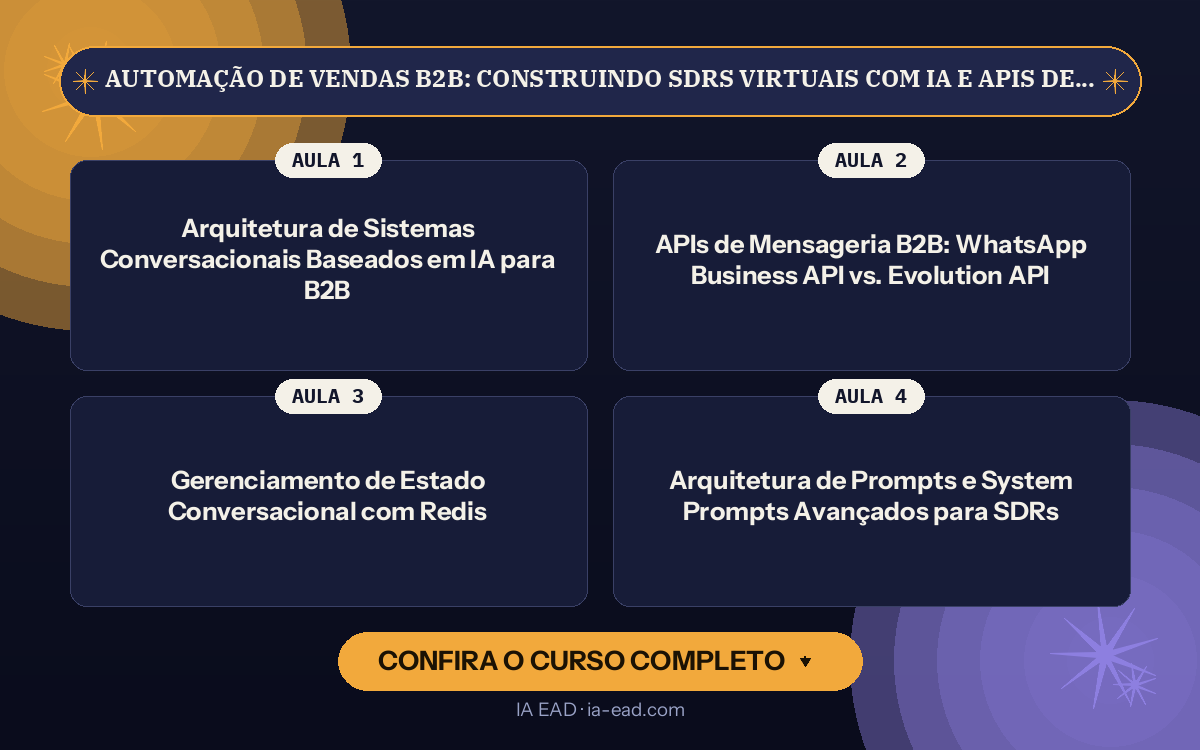 Capa do curso Automação de Vendas B2B: Construindo SDRs Virtuais com IA e APIs de Mensageria