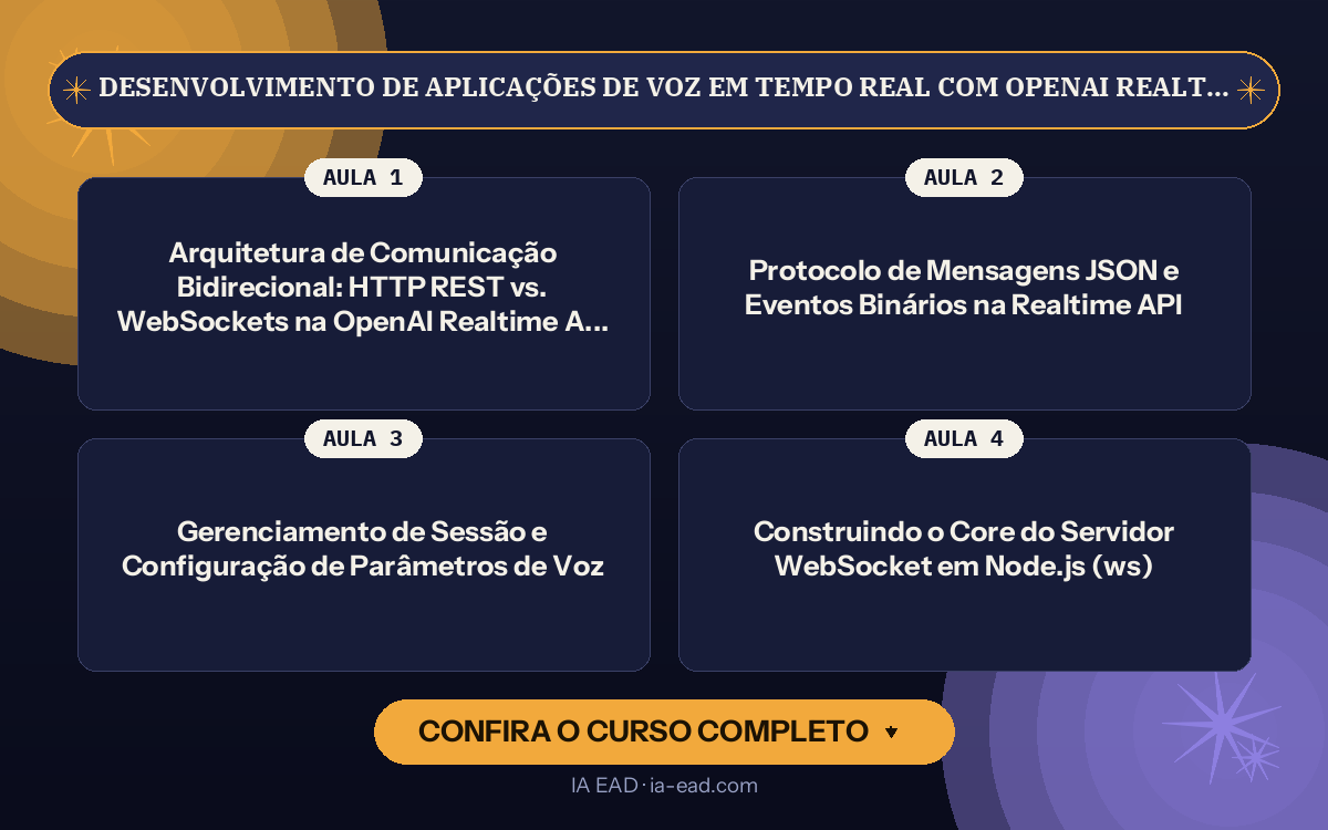 Capa do curso Desenvolvimento de Aplicações de Voz em Tempo Real com OpenAI Realtime API e WebSockets