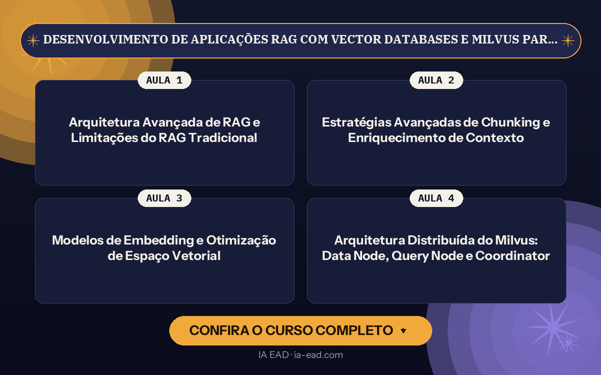 Capa do curso Desenvolvimento de Aplicações RAG com Vector Databases e Milvus para Produção
