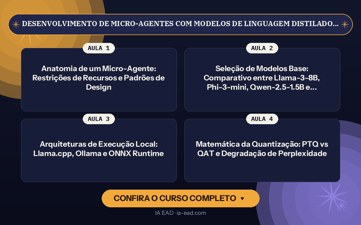 Capa do curso Desenvolvimento de Micro-Agentes com Modelos de Linguagem Distilados e Quantizados para Ambientes de Baixo Recurso