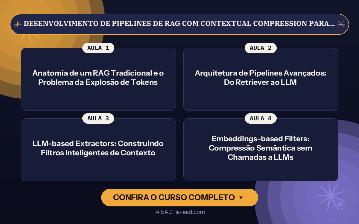 Capa do curso Desenvolvimento de Pipelines de RAG com Contextual Compression para Otimização de Tokens em LLMs