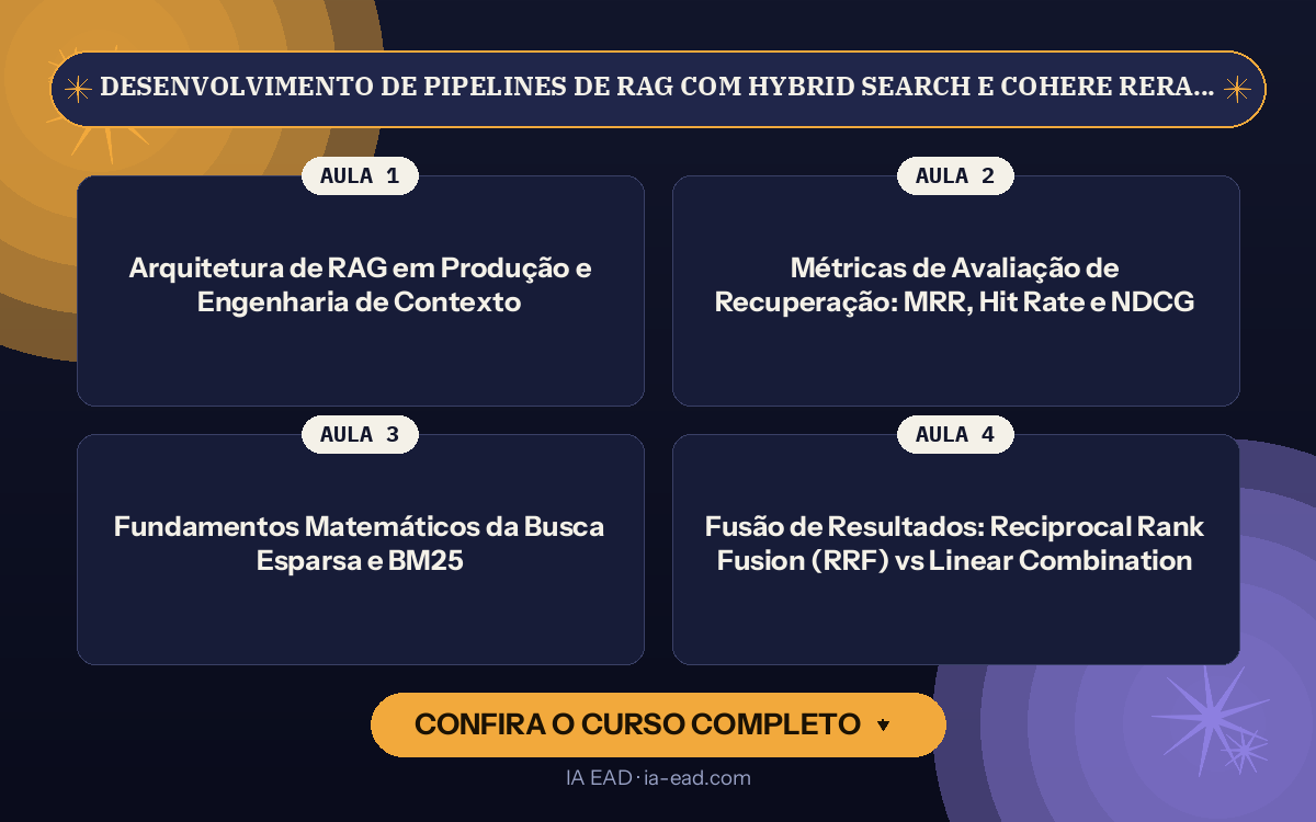 Capa do curso Desenvolvimento de Pipelines de RAG com Hybrid Search e Cohere Rerank para Produção