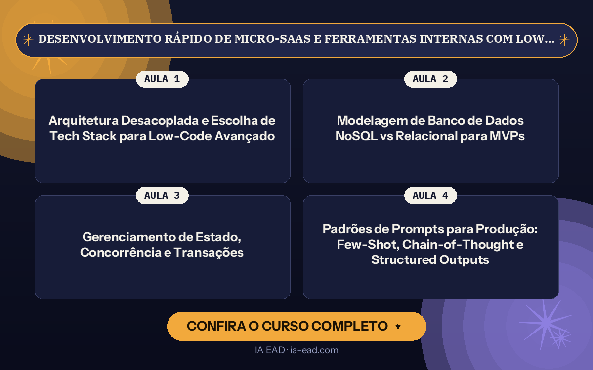 Capa do curso Desenvolvimento Rápido de Micro-SaaS e Ferramentas Internas com Low-Code e APIs de IA