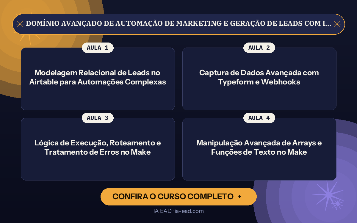 Capa do curso Domínio Avançado de Automação de Marketing e Geração de Leads com IA e No-Code