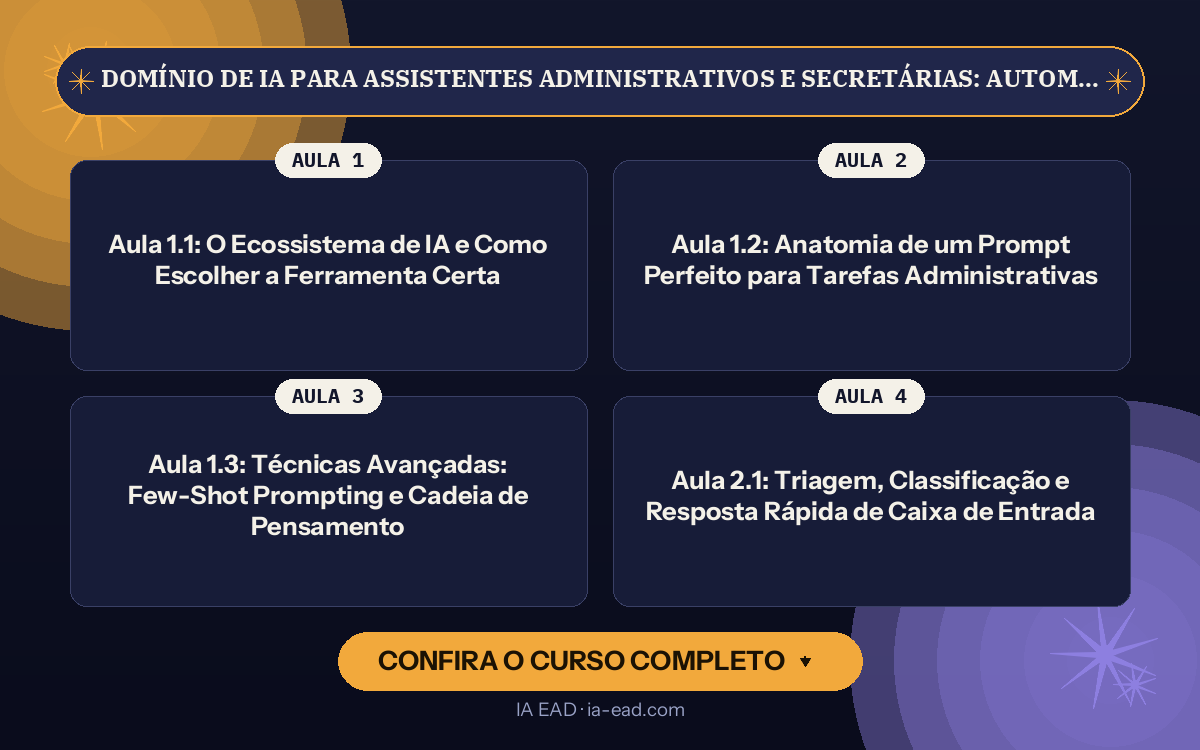 Capa do curso Domínio de IA para Assistentes Administrativos e Secretárias: Automação de Rotinas, E-mails e Relatórios