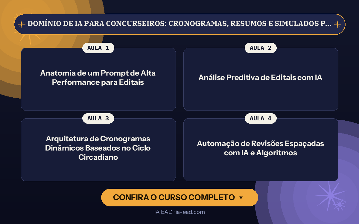 Capa do curso Domínio de IA para Concurseiros: Cronogramas, Resumos e Simulados Personalizados