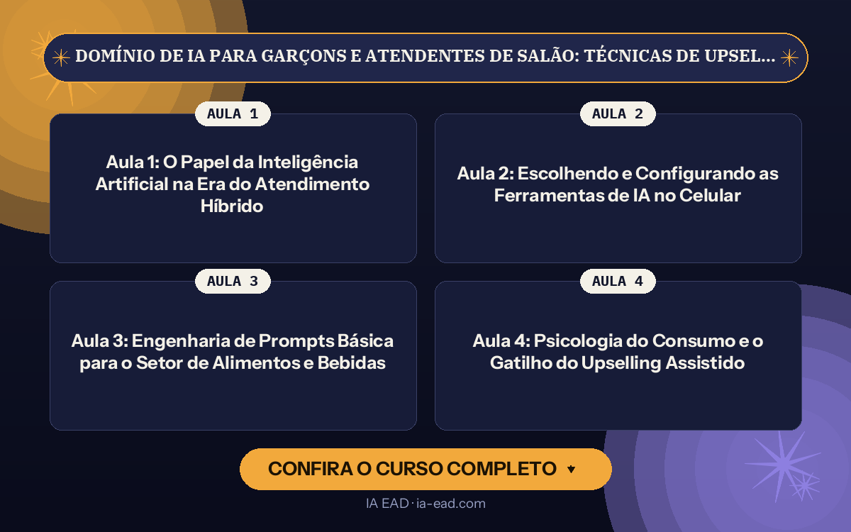 Capa do curso Domínio de IA para Garçons e Atendentes de Salão: Técnicas de Upselling e Atendimento Bilíngue