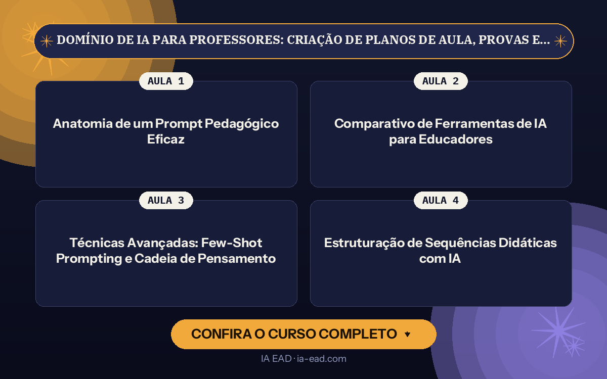 Capa do curso Domínio de IA para Professores: Criação de Planos de Aula, Provas e Correção Automatizada
