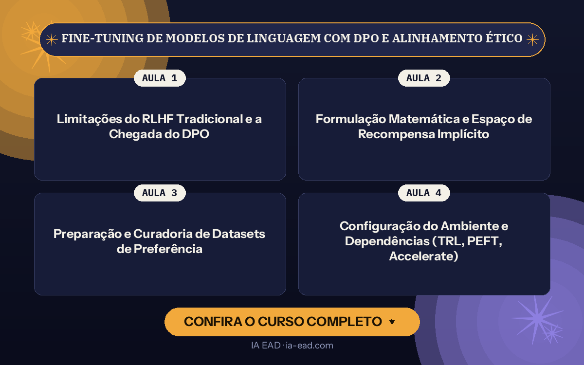 Capa do curso Fine-Tuning de Modelos de Linguagem com DPO e Alinhamento Ético