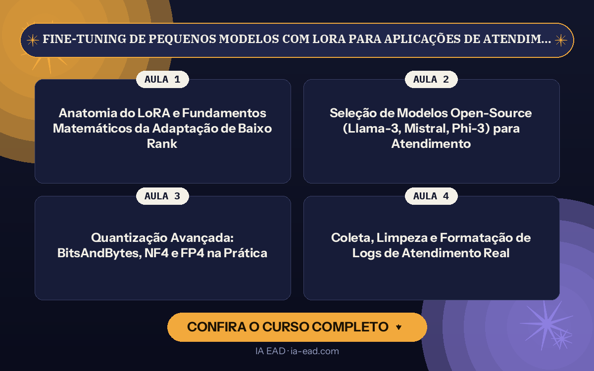 Capa do curso Fine-Tuning de Pequenos Modelos com LoRA para Aplicações de Atendimento Local