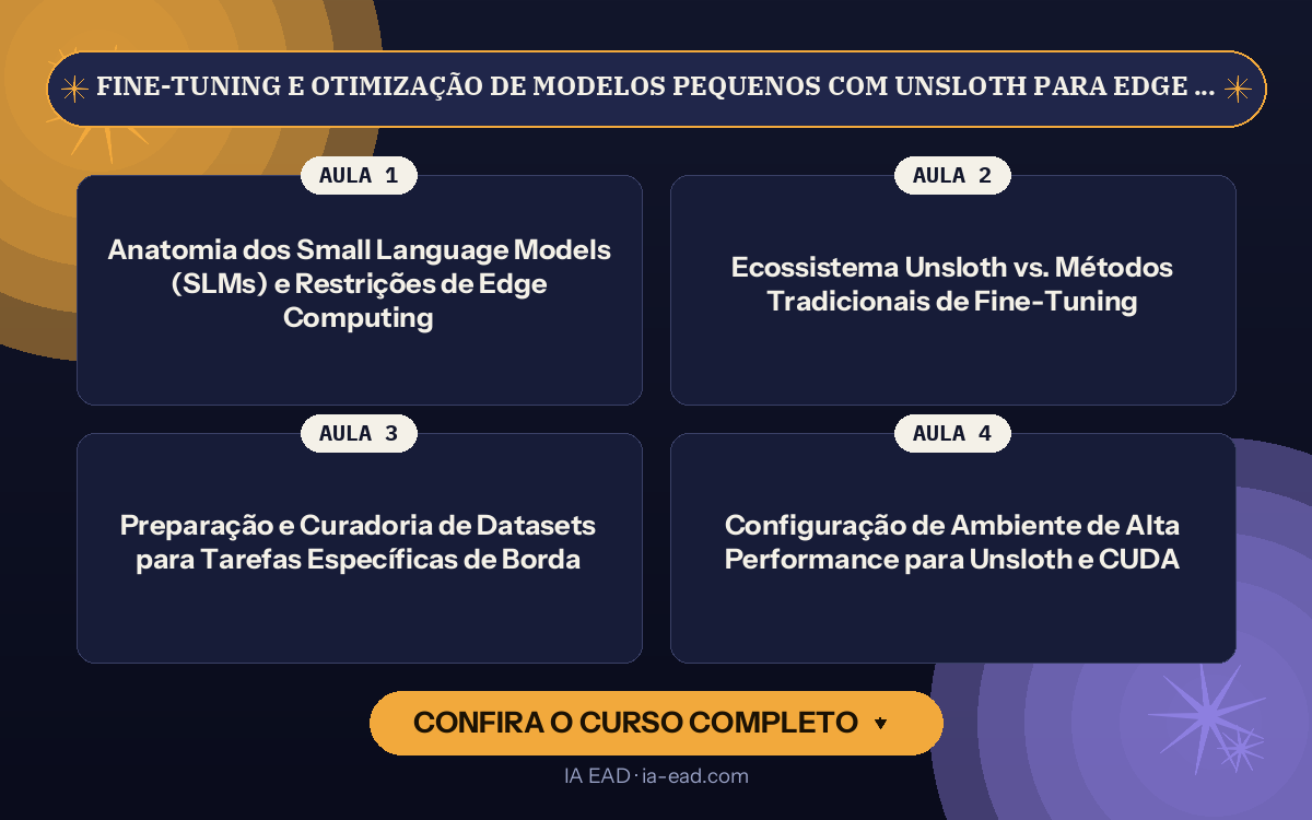 Capa do curso Fine-Tuning e Otimização de Modelos Pequenos com Unsloth para Edge Computing