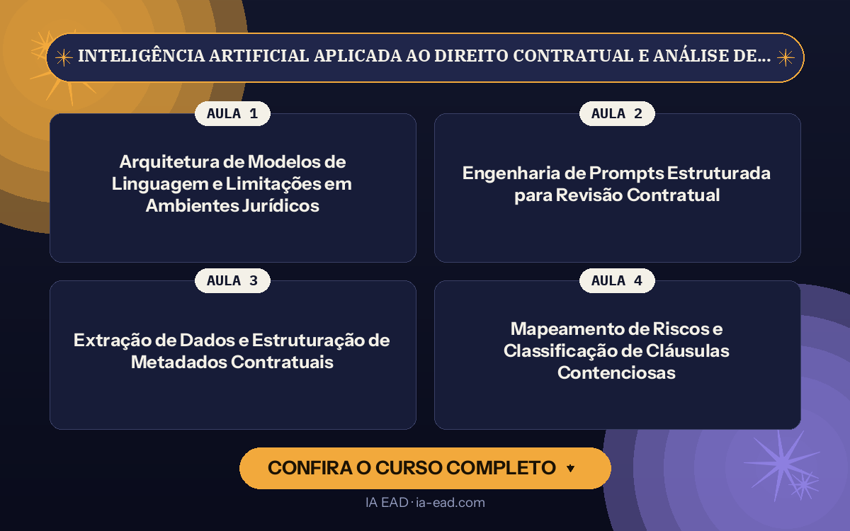 Capa do curso Inteligência Artificial Aplicada ao Direito Contratual e Análise de Risco Jurídico