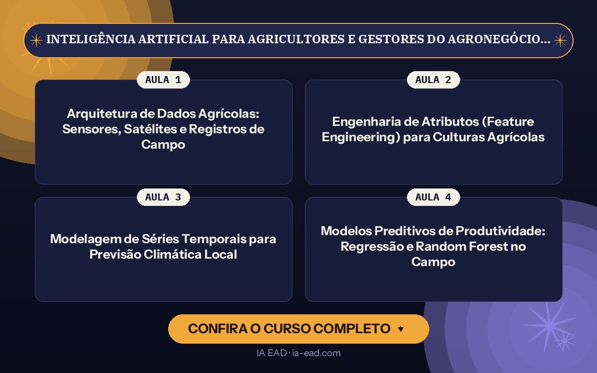 Capa do curso Inteligência Artificial para Agricultores e Gestores do Agronegócio: Previsão de Safra, Clima e Custos