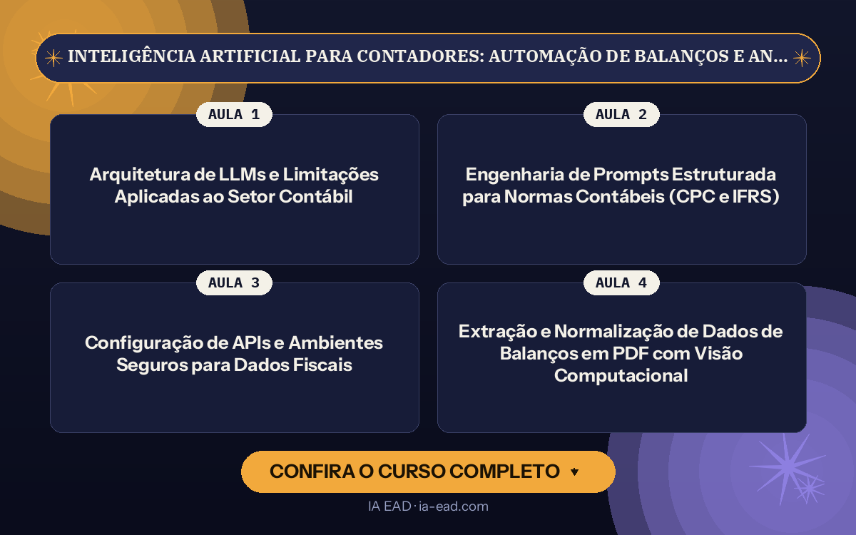 Capa do curso Inteligência Artificial para Contadores: Automação de Balanços e Análise Fiscal com IA