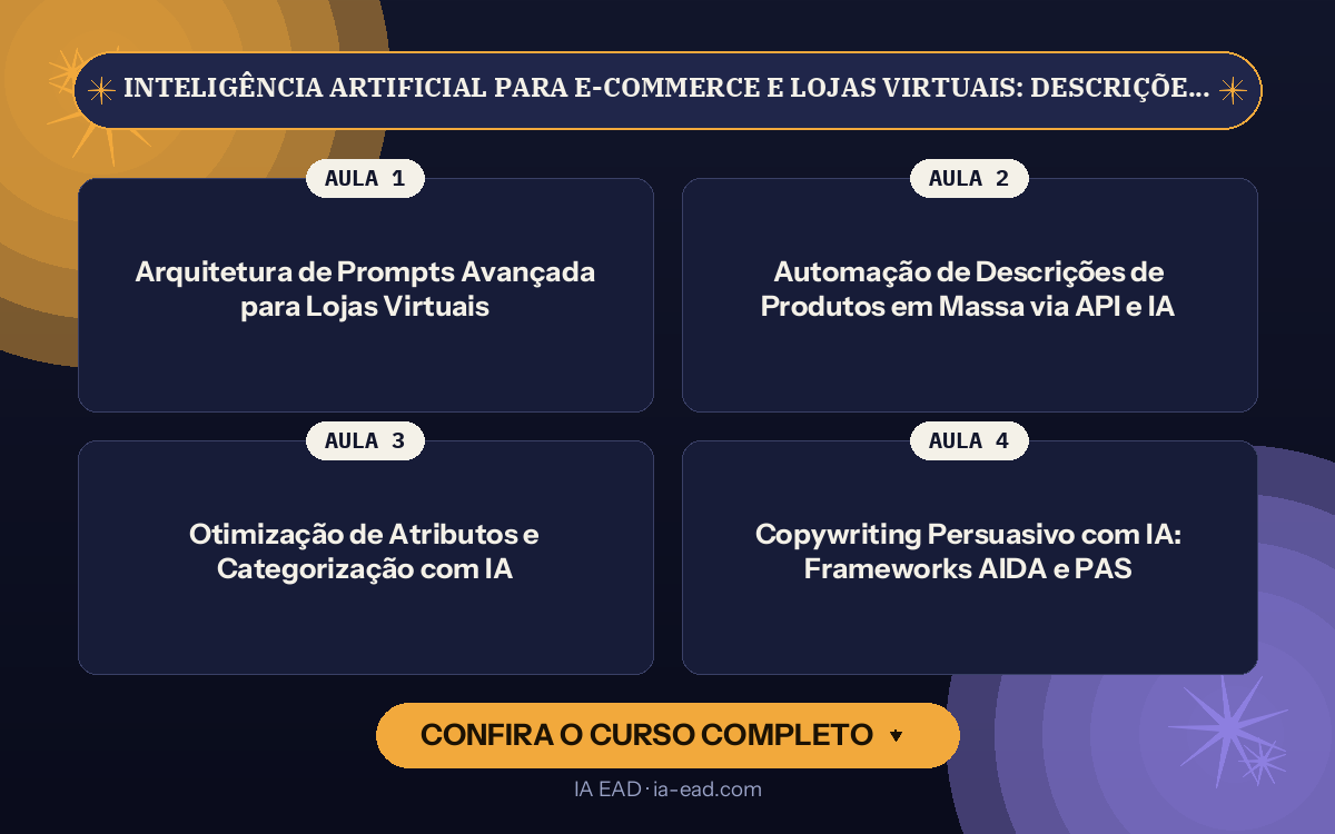 Capa do curso Inteligência Artificial para E-commerce e Lojas Virtuais: Descrições de Produtos, SEO e Recuperação de Carrinho