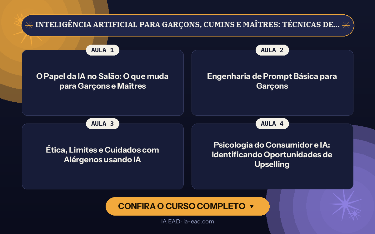 Capa do curso Inteligência Artificial para Garçons, Cumins e Maîtres: Técnicas de Upselling e Atendimento Bilíngue