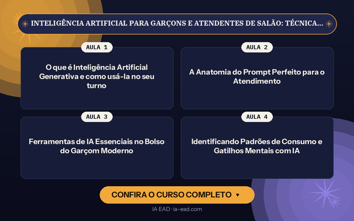 Capa do curso Inteligência Artificial para Garçons e Atendentes de Salão: Técnicas de Upselling, Atendimento Bilíngue e Resolução de Conflitos