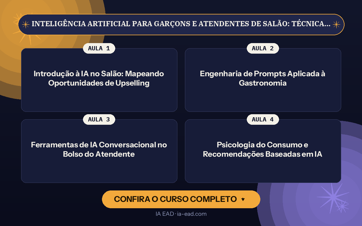 Capa do curso Inteligência Artificial para Garçons e Atendentes de Salão: Técnicas de Upselling e Atendimento Bilíngue