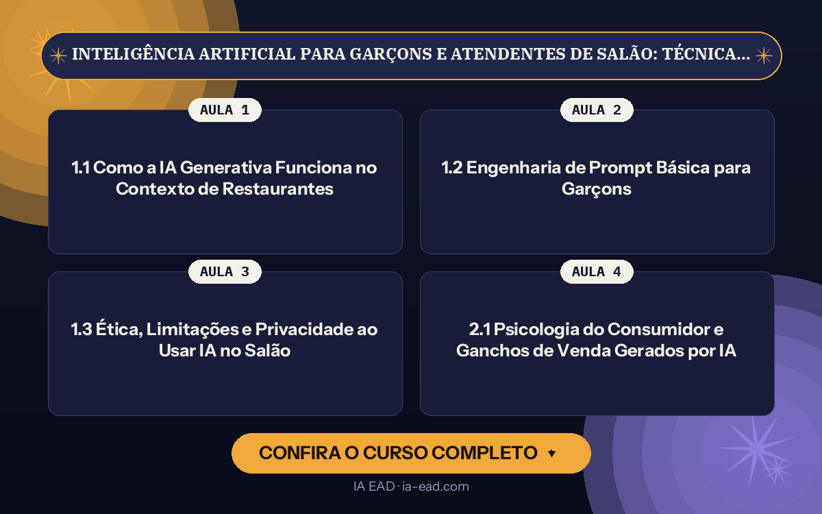 Capa do curso Inteligência Artificial para Garçons e Atendentes de Salão: Técnicas de Upselling e Atendimento Bilíngue