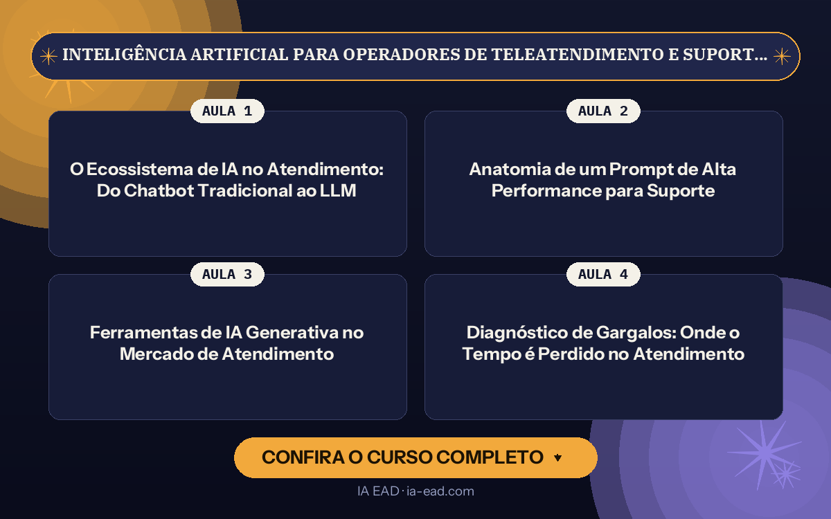 Capa do curso Inteligência Artificial para Operadores de Teleatendimento e Suporte: Respostas Rápidas, Empatia e Redução do Tempo de Chamada