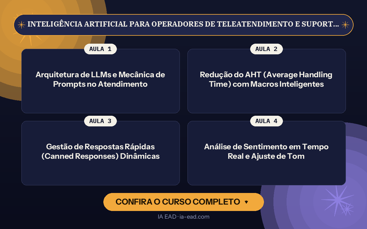 Capa do curso Inteligência Artificial para Operadores de Teleatendimento e Suporte: Respostas Rápidas, Empatia e Redução do Tempo de Chamada