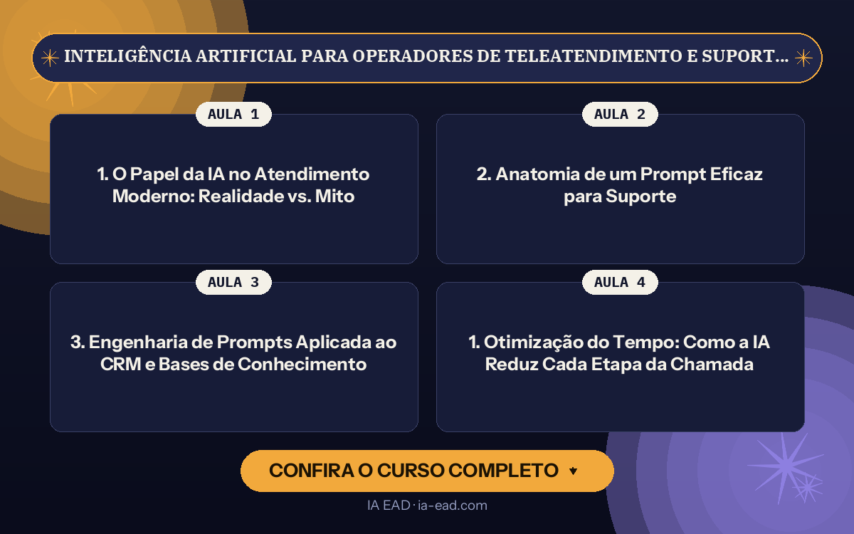 Capa do curso Inteligência Artificial para Operadores de Teleatendimento e Suporte: Respostas Rápidas, Empatia e Redução do Tempo de Chamada
