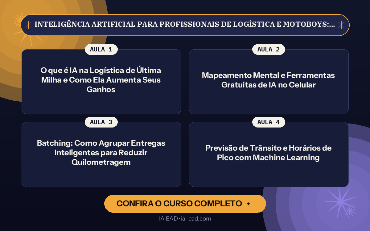 Capa do curso Inteligência Artificial para Profissionais de Logística e Motoboys: Otimização de Rotas, Gestão de Entregas e Controle de Despesas